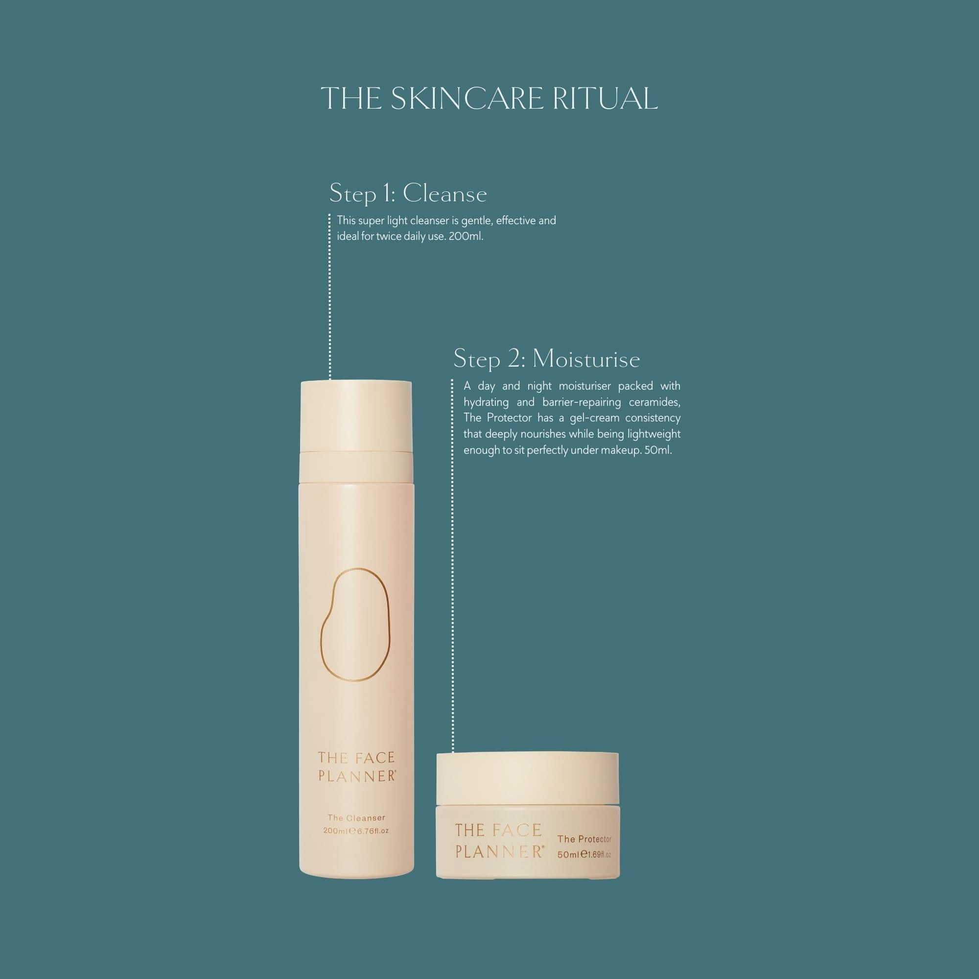 Acne-Prone Bundle
