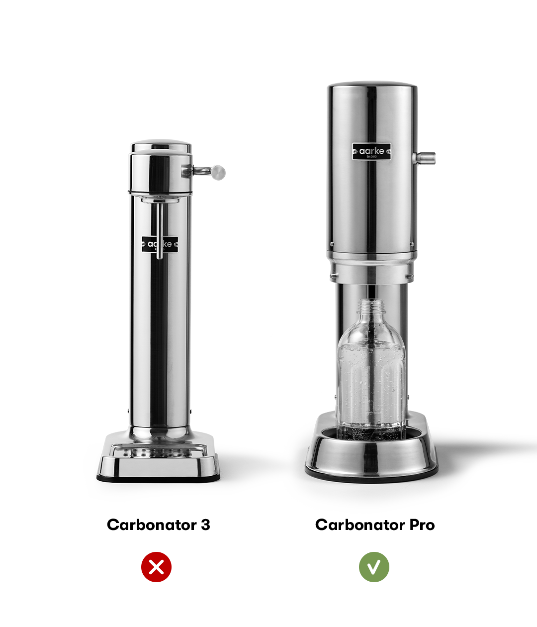 Glass Bottle for Carbonator Pro compatibility