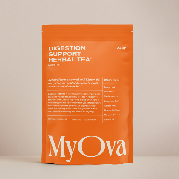 Digestive Support Botanical Tea