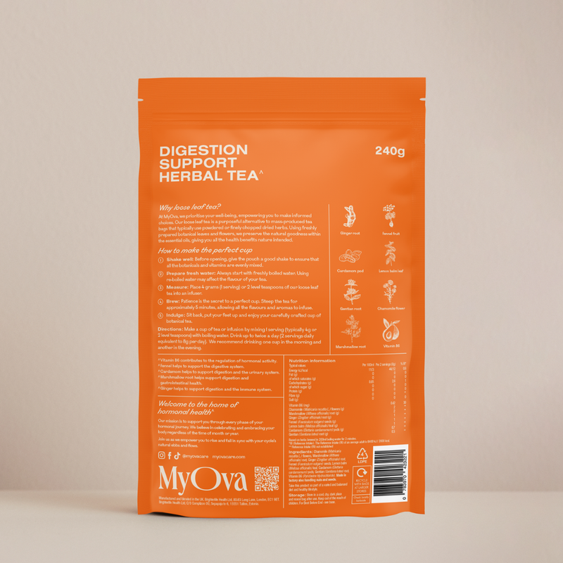 Digestive Support Botanical Tea