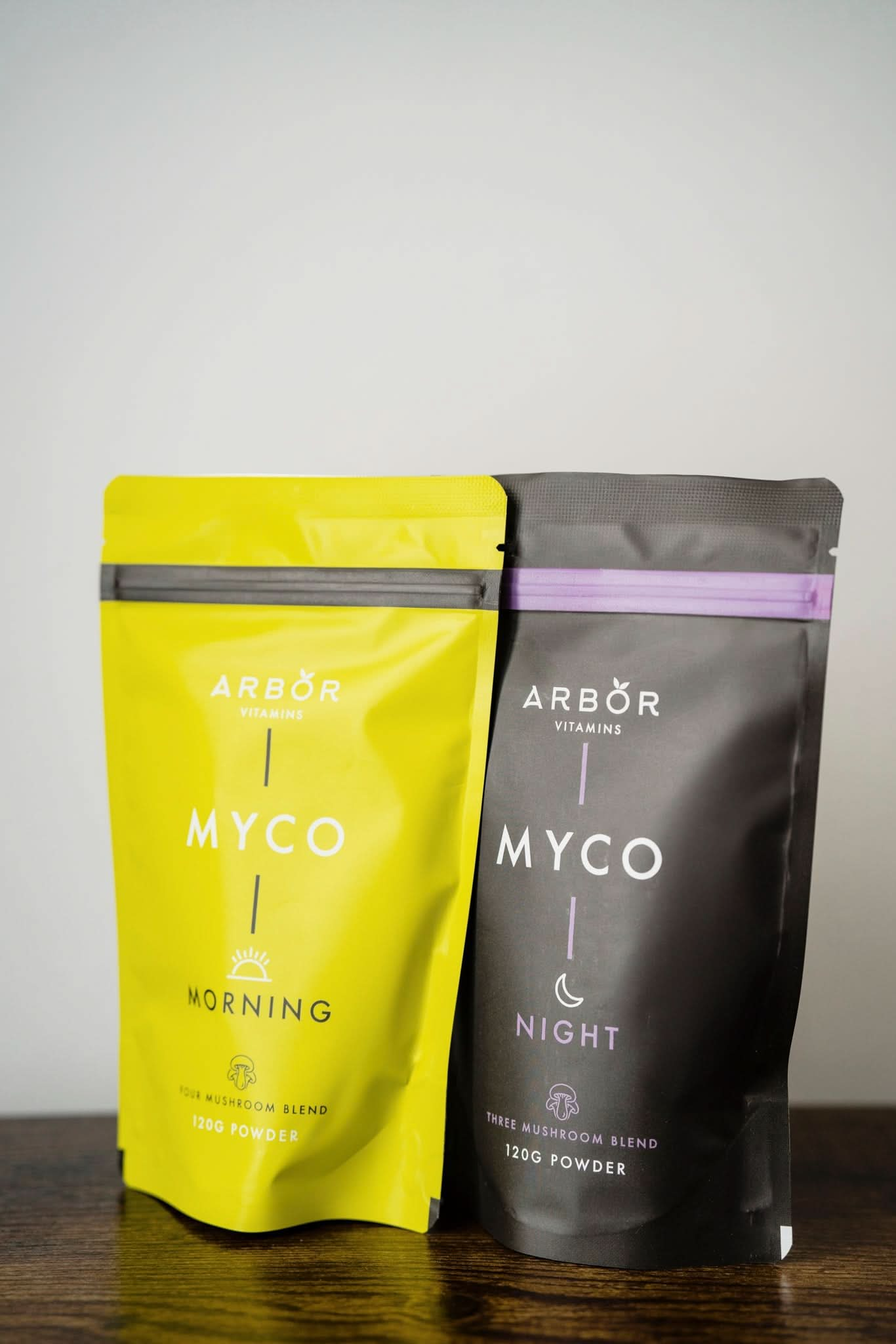 MYCO Bundle