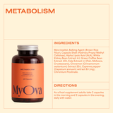 Metabolism