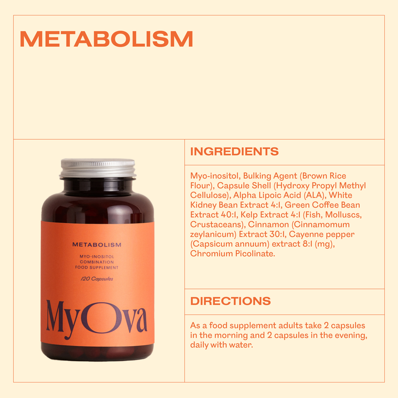 Metabolism