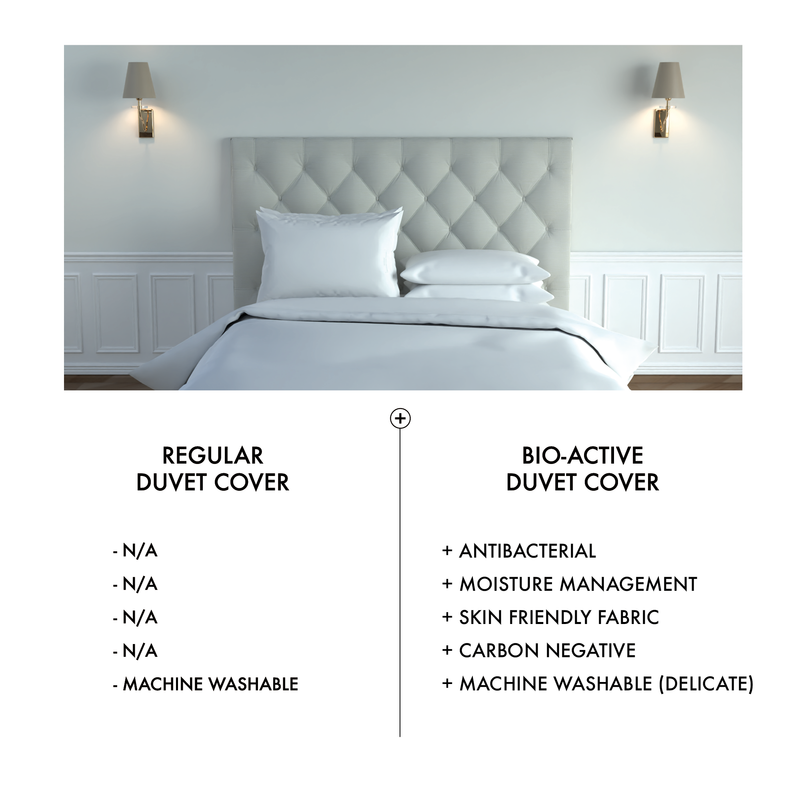 bio-active duvet cover