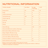 Digestive Support Botanical Tea