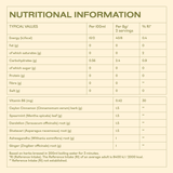 Hormonal Balance Botanical Tea