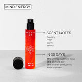 The Nue Co. | Mind Energy Fragrance | A Little Find