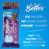 WHEYBETTER Protein milk chocolate product summary