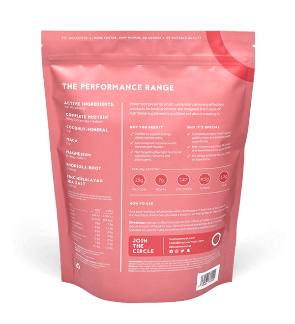 A pouch of The Fit Protein - a nutritional supplement developed by Innermost