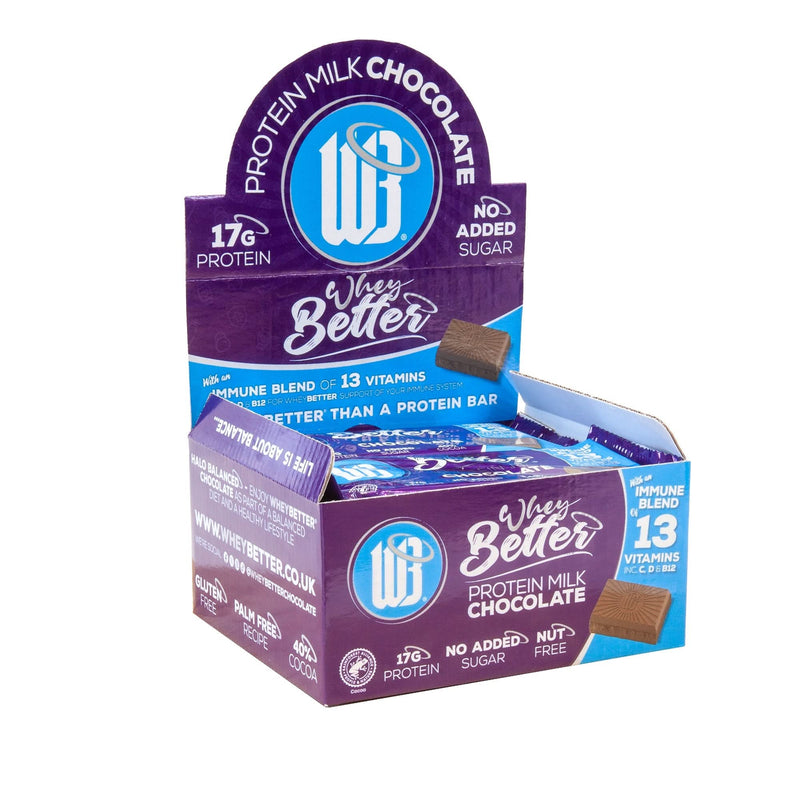 WHEYBETTER Protein milk chocolate 12 bar box