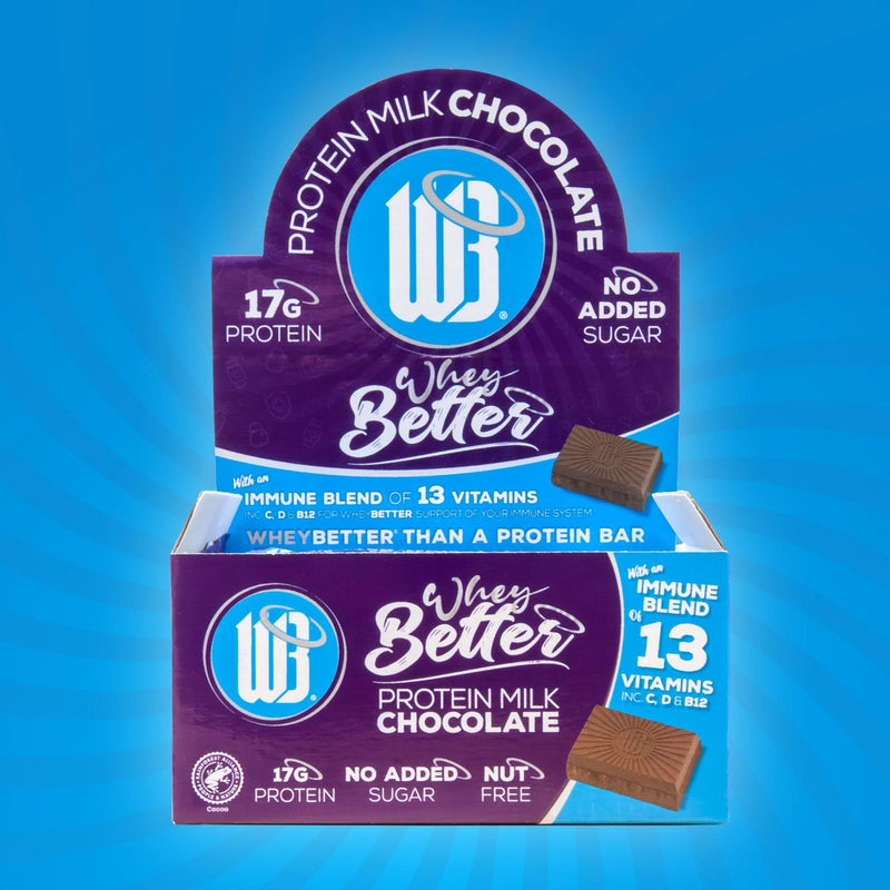 WHEYBETTER Protein milk chocolate 12 bar display box