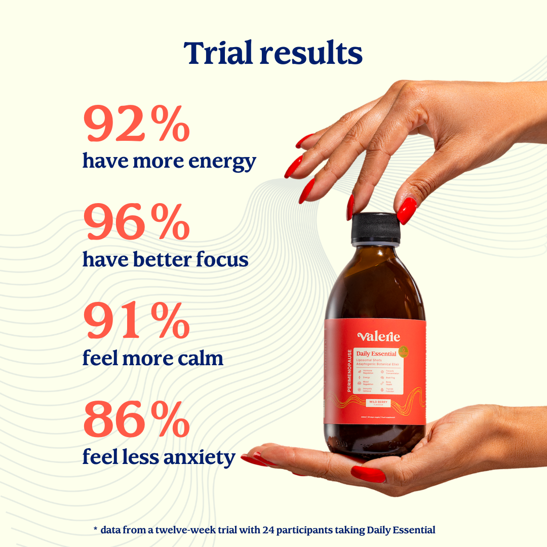 Daily Essential Vitamin & Mineral Shots