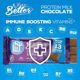 WHEYBETTER Protein milk chocolate with immune boosting vitamins