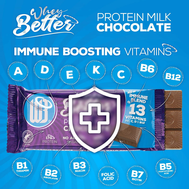 WHEYBETTER Protein milk chocolate with immune boosting vitamins