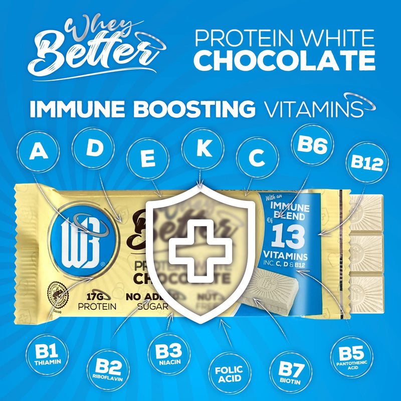 Protein White Chocolate 12x75g Bar Box - Immune Blend