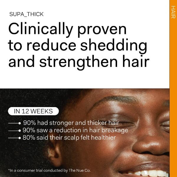 Supa Thick Topical Scalp Supplement- 100ml