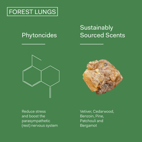 The Nue Co. Forest Lungs