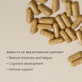 Wild Nutrition | Breast-Feeding Support - 90 Capsules| A Little Find